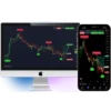 VIP Indicators: Your Gateway to Consistent Trading Profits